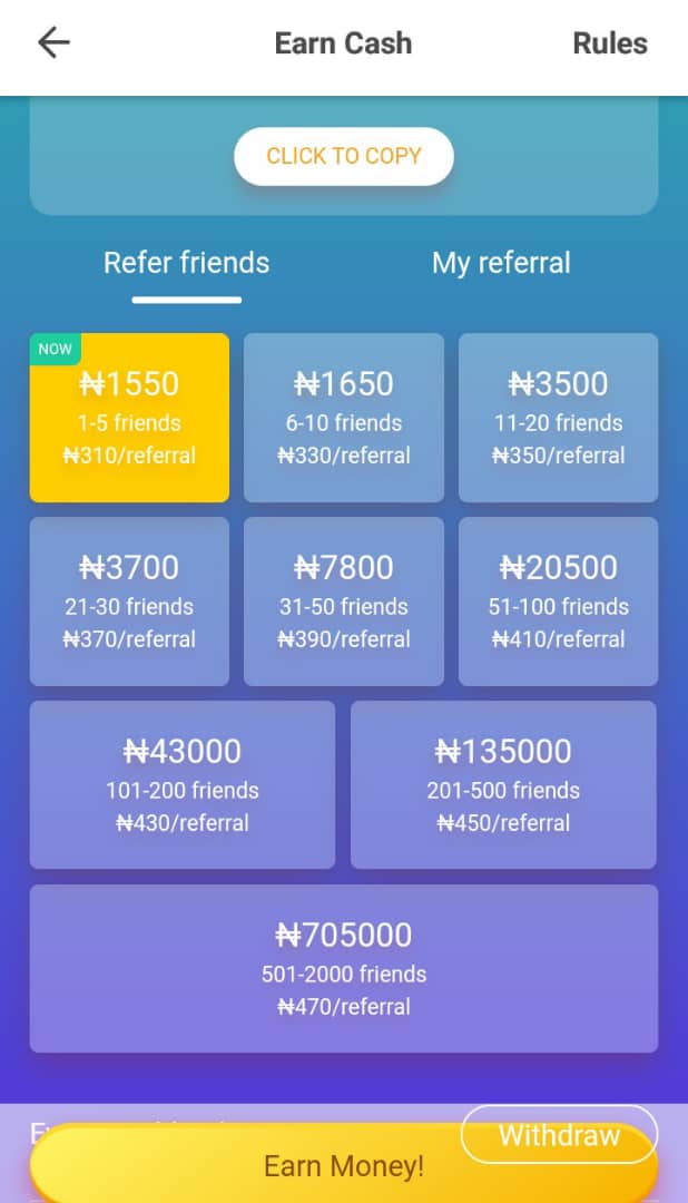 How to Make N3,500 daily in a Simple Step