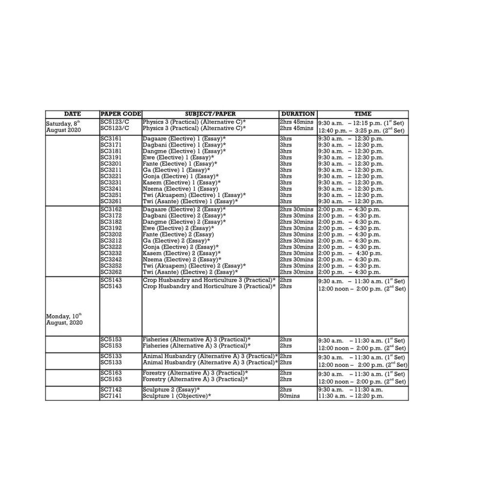 Download WAEC Timetable 2020 PDF