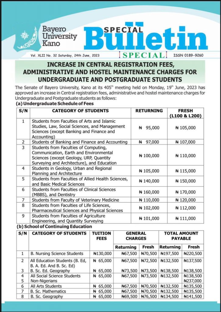 Bayero University Kano new school fees.