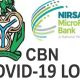 How to Check if your CBN Covid-19 TCF Loan is Approved