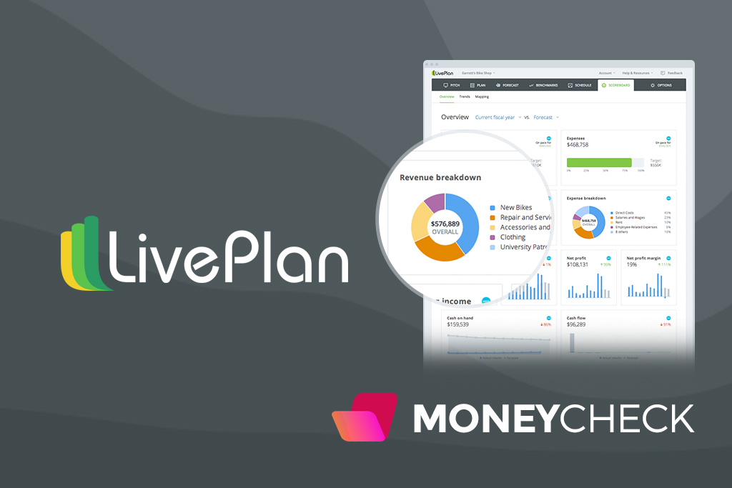 liveplan business planning