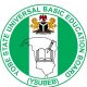 Yobe State Teachers Recruitment 2021 (Ysubeb), Apply at vacancy.ysubeb.com