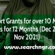 Apply for Support Grants Nigeria 2021 (Get N20,000 Monthly) - supportgrants.ng