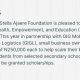 Edwin and Stella Ajaere Foundation Grant for Small Business owners and students (Get up to N250,000)