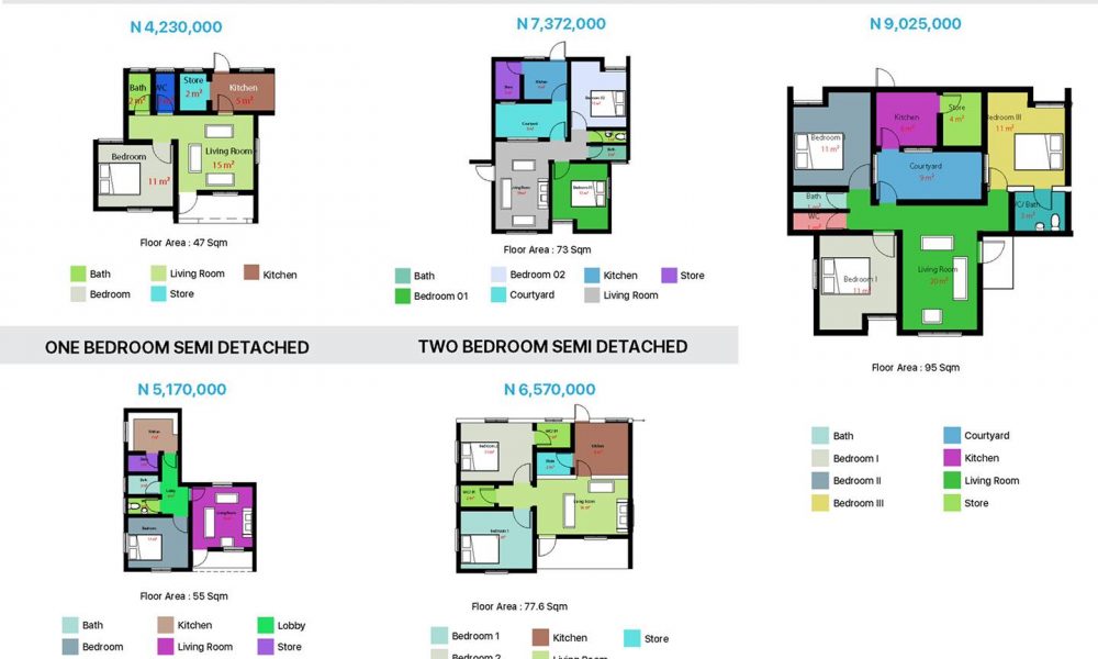 How to Apply for the Kaduna Social Housing Scheme 2021