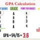 How To Calculate CGPA