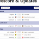 Bflivescore - What is SPBO Livescore? All you need to know in 2021 - Bflivescore Results – Check SPBO Live Score