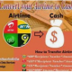 Can I Convert Airtime to Cash