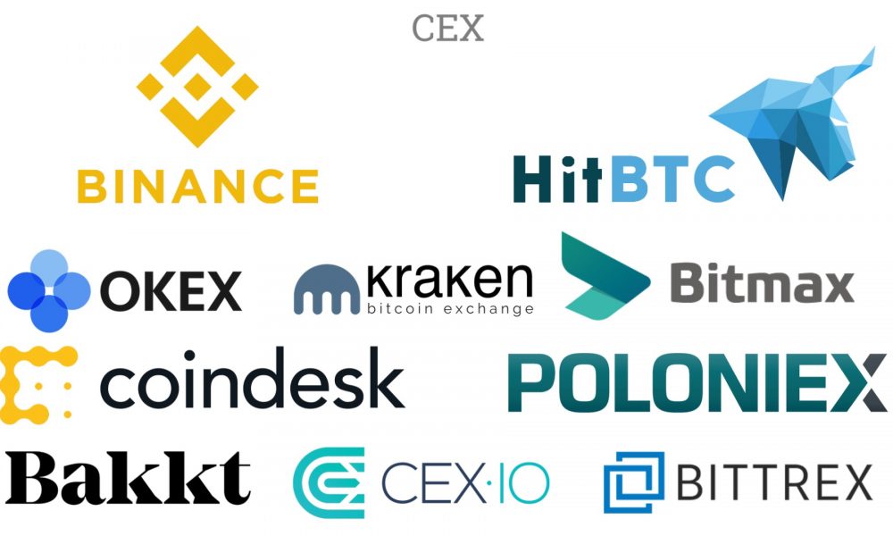 Understanding Crypto Exchanges And Their Features