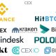 Understanding Crypto Exchanges And Their Features