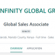 Kenyan Jobs: Apply as Global Sales Associate (Salary: $500 -1,000 USD)