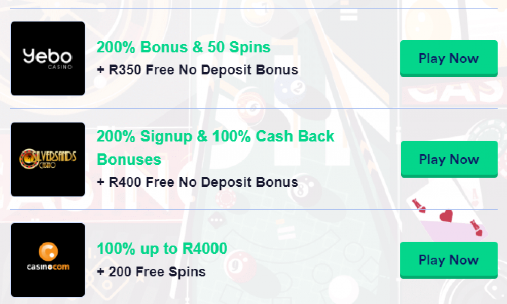 Online Sports Betting Revenue in South Africa