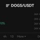 Dog Airdrop: 1 #DOG is currently $0.04, Follow the link to Mine and Wait for Withdrawal