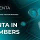 Get Rewarded Instantly: Renta Network Airdrop - Don't Miss Out!